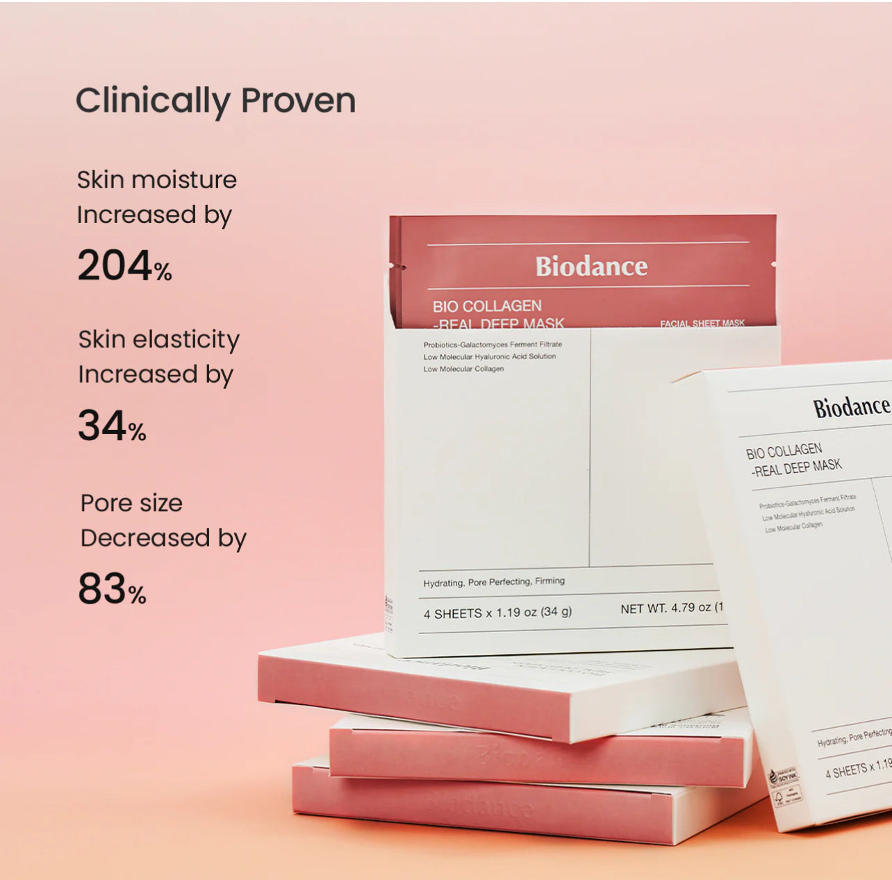 Bio Collagen-Real Deep Mask
